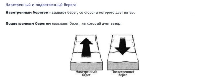 Как по картинке определить место съемки