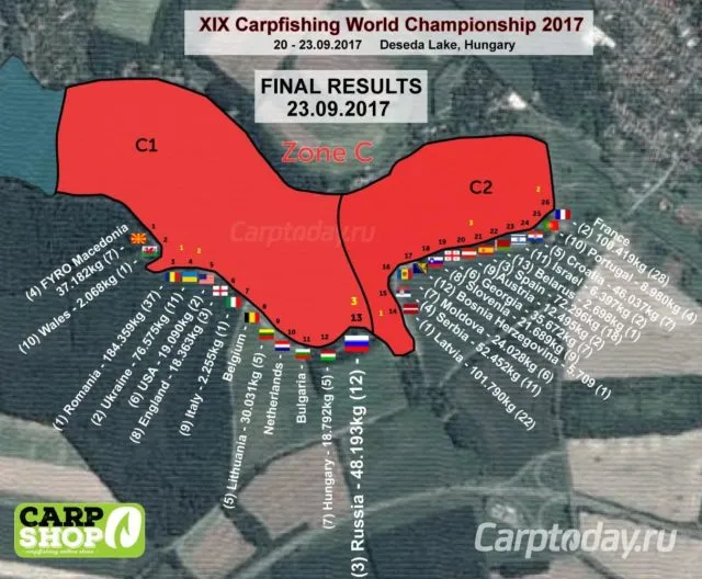 Протокол зоны C чемпионата мира по карпфишингу 2017 в Венгрии