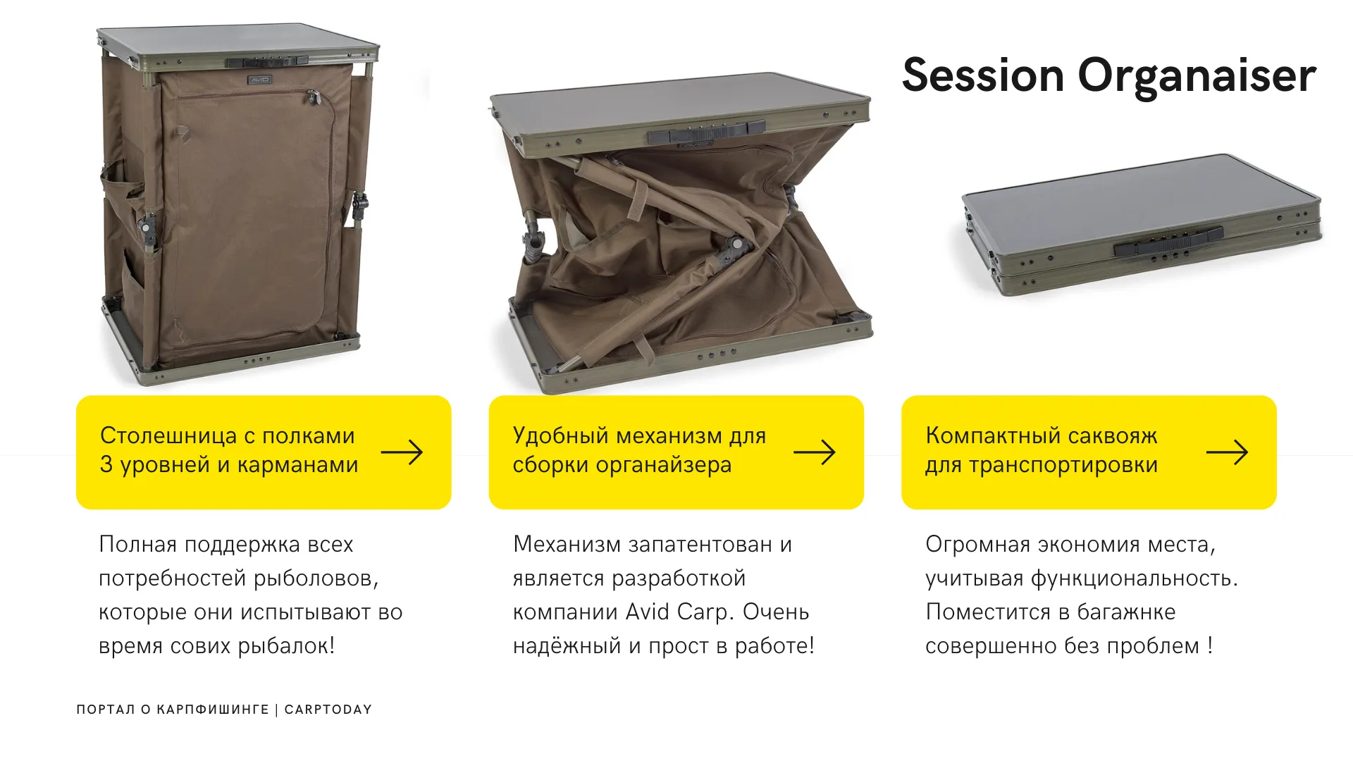 Органайзер Session Organaiser от Avid Carp в трех видах: столешница с полками, механизм сборки и компактный саквояж для транспортировки карпового снаряжения